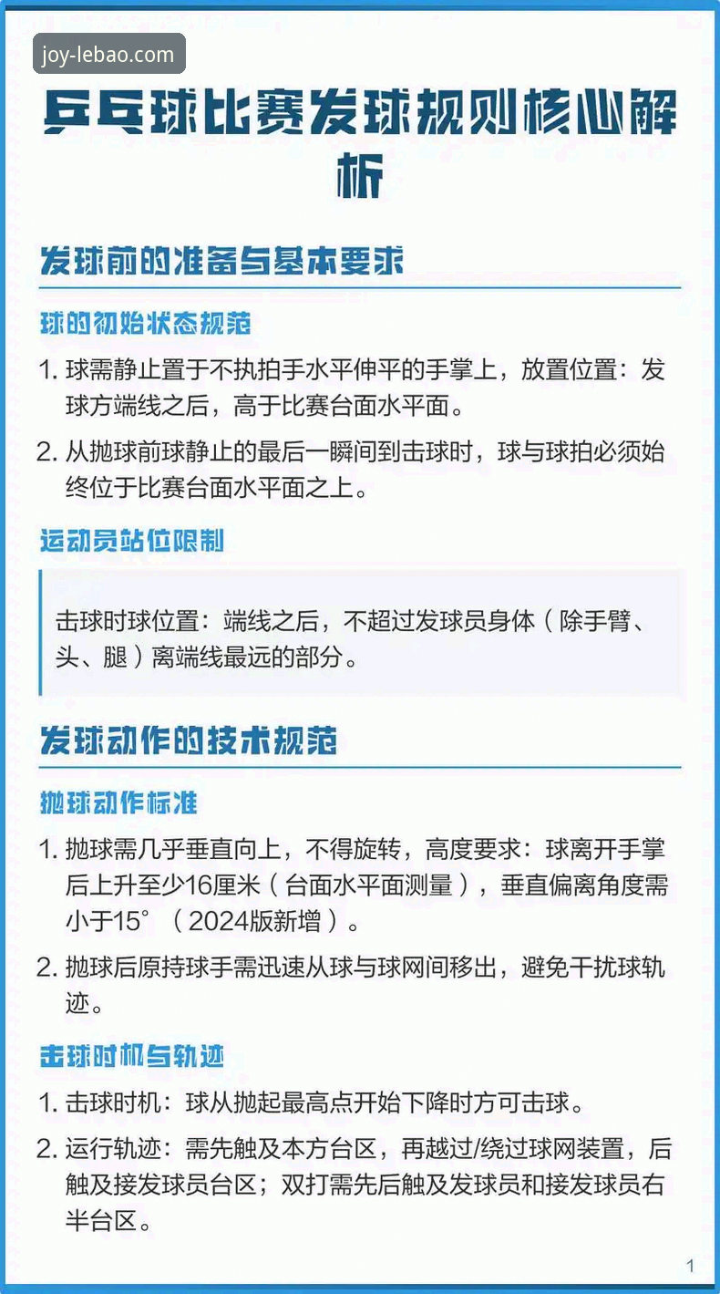 乐宝体育平台一手资讯使用技巧：从新手到高手的必备指南