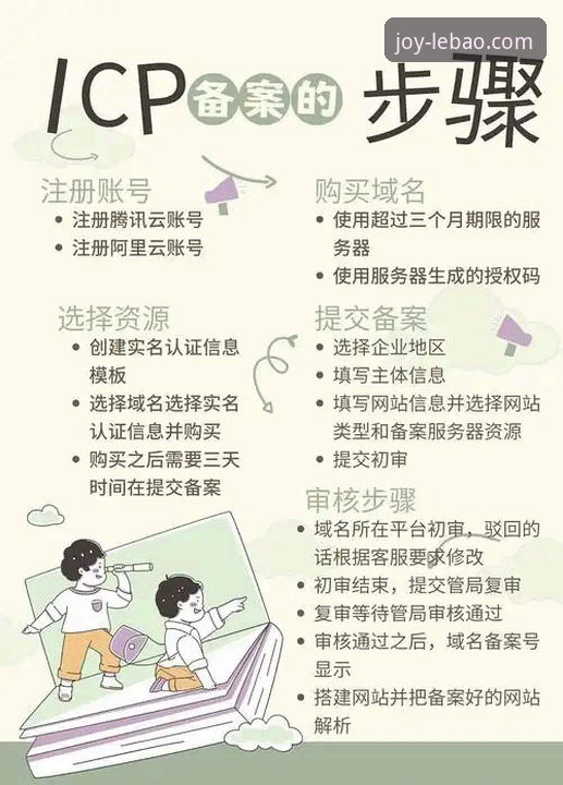 乐宝体育海量资讯安装教程详解:从注册到APP安装全流程指南